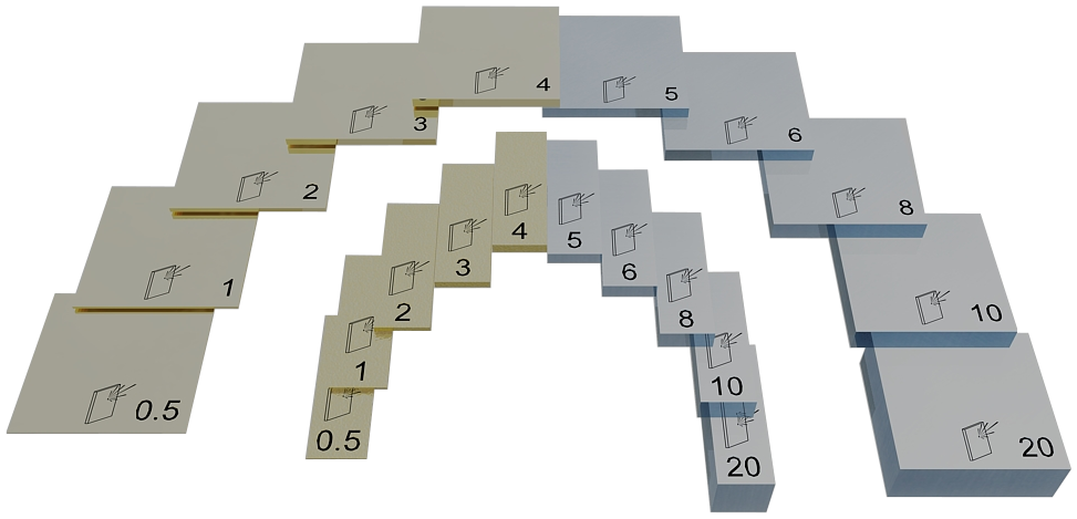 Cales Facette disposées dans un coffret